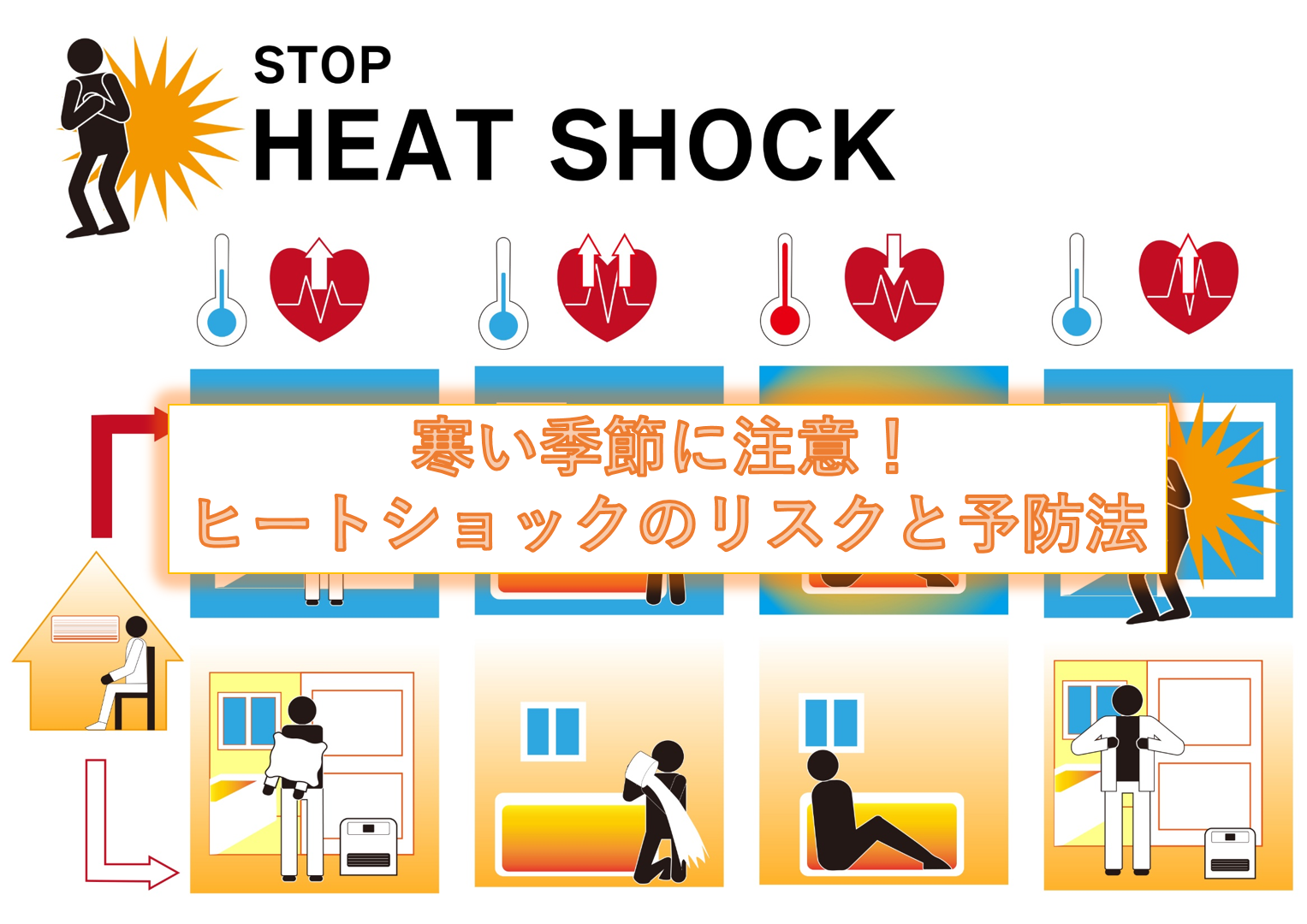 寒い季節に注意!?ヒートショックのリスクと予防法 | スリーウエルネス 寒い季節に注意!?ヒートショックのリスクと予防法 | スリーウエルネス